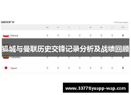 狐城与曼联历史交锋记录分析及战绩回顾